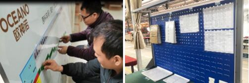 【優(yōu)制咨詢(xún)精益項(xiàng)目】歐神諾陶瓷廣西基地《精益運(yùn)營(yíng)管理體系II期：功能性5S目視化管理與生產(chǎn)員工崗位培訓(xùn)體系》項(xiàng)目結(jié)案報(bào)道